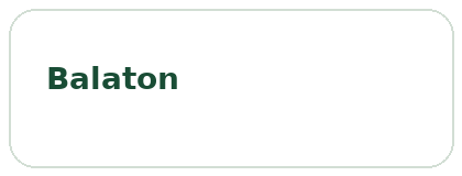 Balaton partner
